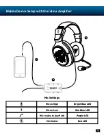 Preview for 20 page of Turtle Beach Call of Duty Ghosts Ear Force Spectre User Manual