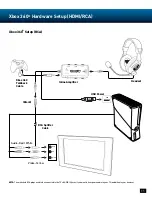 Preview for 11 page of Turtle Beach Call of Duty Ghosts User Manual