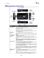 Preview for 12 page of Turtle Beach Ear Force AK-R8 User Manual