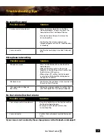 Preview for 19 page of Turtle Beach Ear force ATLAS User Manual