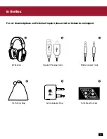 Предварительный просмотр 3 страницы Turtle Beach EAR FORCE i30 User Manual