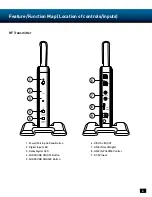 Предварительный просмотр 6 страницы Turtle Beach Ear Force Phantom User Manual