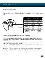 Предварительный просмотр 10 страницы Turtle Beach Ear Force Phantom User Manual