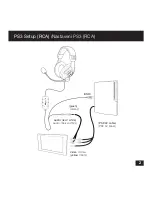 Предварительный просмотр 3 страницы Turtle Beach Ear Force PX22 Quick Start Manual