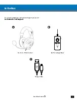 Preview for 3 page of Turtle Beach EAR FORCE PX24 User Manual