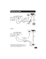 Preview for 15 page of Turtle Beach Ear Force PX3 User Manual