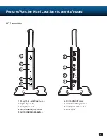 Preview for 6 page of Turtle Beach Ear Force PX51 User Manual