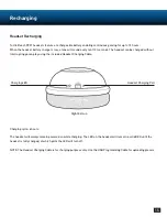 Preview for 15 page of Turtle Beach Ear Force PX51 User Manual