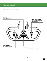 Preview for 6 page of Turtle Beach Ear Force Sentinel Prestige User Manual