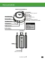 Предварительный просмотр 8 страницы Turtle Beach EAR FORCE STEALTH 420X User Manual