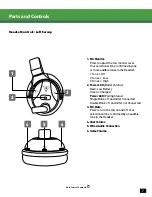 Preview for 7 page of Turtle Beach EAR FORCE Stealth 500X User Manual