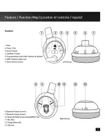 Предварительный просмотр 5 страницы Turtle Beach Ear Force Tango User Manual