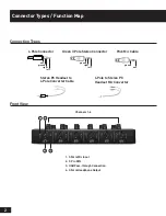 Preview for 4 page of Turtle Beach Ear Force TM1 User Manual