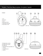 Предварительный просмотр 6 страницы Turtle Beach Ear Force X-Ray User Manual