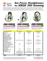 Предварительный просмотр 1 страницы Turtle Beach Ear Force X1 Specifications