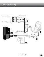 Preview for 9 page of Turtle Beach Ear force x12 ARCTIC User Manual