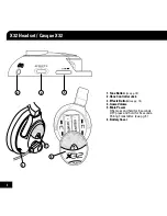 Предварительный просмотр 4 страницы Turtle Beach Ear Force X32 User Manual