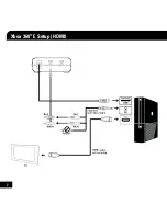 Предварительный просмотр 10 страницы Turtle Beach Ear Force X32 User Manual