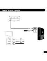 Предварительный просмотр 11 страницы Turtle Beach Ear Force X32 User Manual