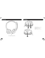 Preview for 3 page of Turtle Beach Ear Force XLa User Manual