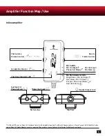 Предварительный просмотр 6 страницы Turtle Beach Ear Force Z22 User Manual