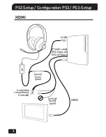 Preview for 4 page of Turtle Beach Earforce P11 User Manual