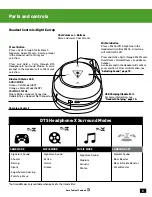 Предварительный просмотр 8 страницы Turtle Beach Elite 800X User Manual