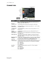 Preview for 7 page of Turtle Beach Montego DDL User Manual