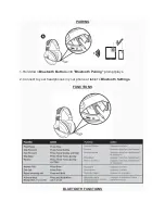 Preview for 6 page of Turtle Beach Stealth 700 Manual