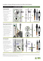 Preview for 27 page of Turtle Tough CPVC Installation Manual