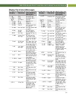 Preview for 27 page of Turtle Tough PD8-6080-6H0-TU Instruction Manual