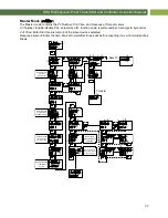 Preview for 33 page of Turtle Tough PD8-6080-6H0-TU Instruction Manual