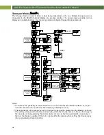 Preview for 34 page of Turtle Tough PD8-6080-6H0-TU Instruction Manual