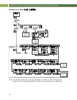 Preview for 40 page of Turtle Tough PD8-6080-6H0-TU Instruction Manual