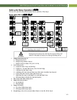 Preview for 45 page of Turtle Tough PD8-6080-6H0-TU Instruction Manual