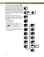 Preview for 64 page of Turtle Tough PD8-6080-6H0-TU Instruction Manual