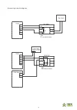 Preview for 31 page of Turtle Tough TT-MA-DSS Operation Manual