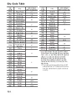 Preview for 105 page of Tusa DC-Solar IQ 1204 Owner'S Manual