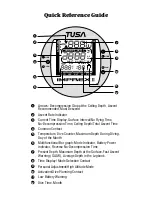 Предварительный просмотр 2 страницы Tusa IMPREX II IQ-400 Instruction Manual