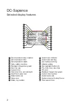 Preview for 2 page of Tusa IQ-800 Manual