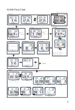 Preview for 3 page of Tusa IQ-800 Manual