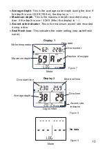 Preview for 15 page of Tusa IQ-800 Manual