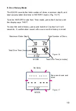 Preview for 19 page of Tusa IQ-800 Manual