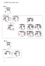 Preview for 5 page of Tusa IQ-850 DC-Sapience Operating Manual