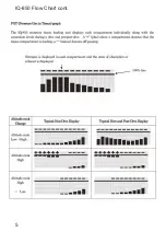 Preview for 6 page of Tusa IQ-850 DC-Sapience Operating Manual