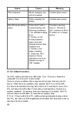 Preview for 44 page of Tusa IQ-850 DC-Sapience Operating Manual