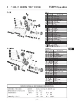 Preview for 5 page of Tusa RS-340 Owner'S Manual