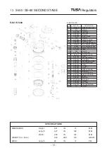 Preview for 14 page of Tusa RS-340 Owner'S Manual