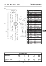 Preview for 15 page of Tusa RS-340 Owner'S Manual