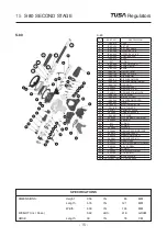 Preview for 16 page of Tusa RS-340 Owner'S Manual